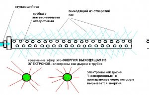 дырки пространства.JPG