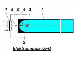 Elektroimpuls-UFO 1.JPG