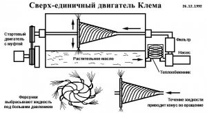 Двигатель Клема.JPG