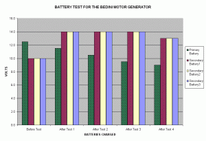 battest[1].gif