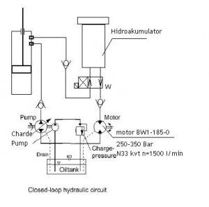 Hydraulic_circuits_275px.JPG