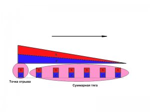 Принцип3.jpg