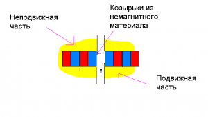 магниты.PNG