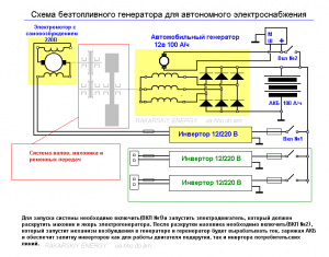 0-ГЕНЕРАТОР.PNG