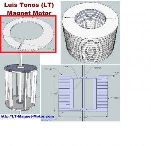 LT_magnet_motor_collage_400.jpg