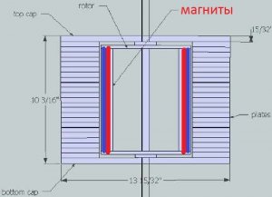 LT_magnet_motor_assembly_jp60.jpg