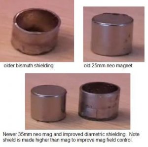 perendev_improved_magnet_shiel.jpg