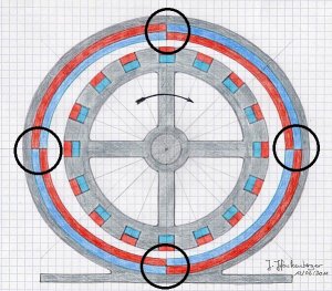 moteur-magnetique-double-anse-copie-2.jpg