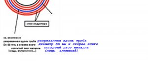 CXEMA_NNAIL_III.jpg