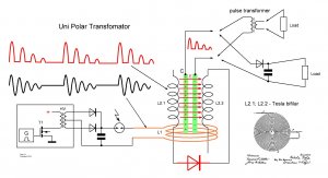 Tesla ether pump.JPG