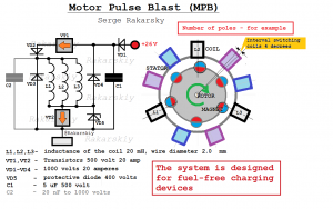 Motor_pulse_blast.png