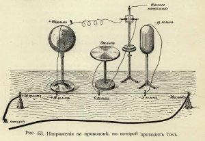 напряжение в проводнике.jpg