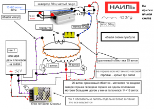 чадобога видение.png