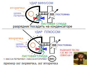ТЕСЛА ТТ.png