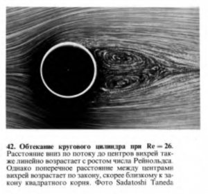 цилиндр в потоке 1-2.jpg