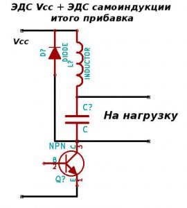 lev-metod.jpg