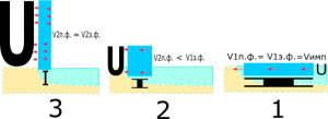 Wave1-2-3.png Wave1-2-3.png