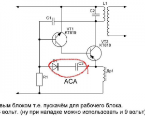 Ð³ÐµÐ½ÐµÑ_ Ð¡Ð²Ñ_Ñ_Ð¾Ñ_Ð»Ð°Ð²Ð°.png