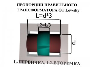 prop-tr.jpg