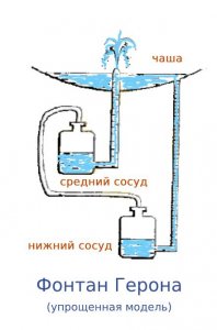 fontan-gerona.jpg