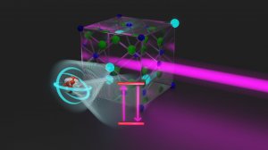 atomic-nucleus-excited.jpg