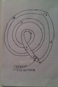 spiral.Jpg
