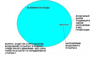 ВОДЯННАЯ ВСЕЛЕННАЯ.JPG