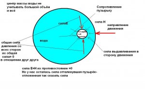 вода и пузырь.JPG