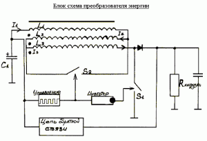 Shema1.GIF