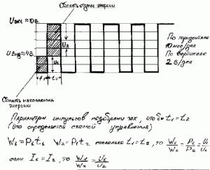 Shema3.GIF