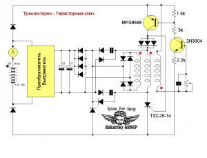 ТТК-Ра.PNG