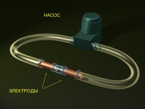 Кавитатор6 (копия).jpg