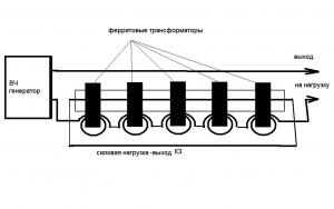 ВЧ-КЗ.JPG