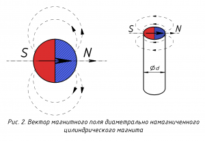 Рис. 2 (цвет).png