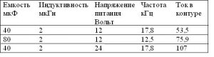 таблица.JPG