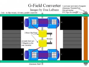 Dons_G-Field_Converter_design2.jpg