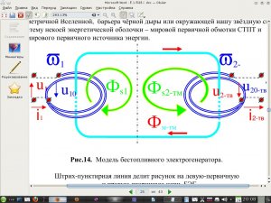 Модель_БТГ_Мотовилова.jpeg