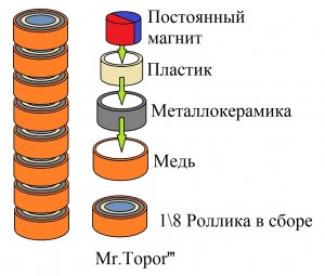 toporech.jpg