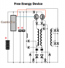 Free Energy Device.png