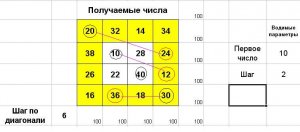 Магический квадрат 4.jpg