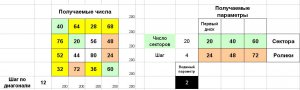 Квадрат Серла 5.JPG