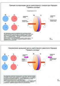 Правило взгляда от Pref1.jpg