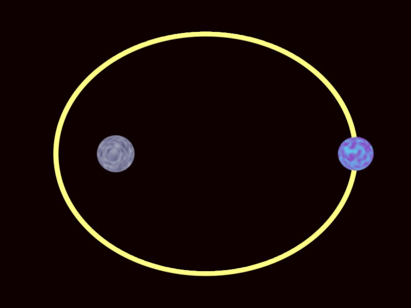 Classical_Kepler_orbit_e0.6_light.gif