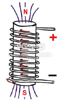 coil.jpg