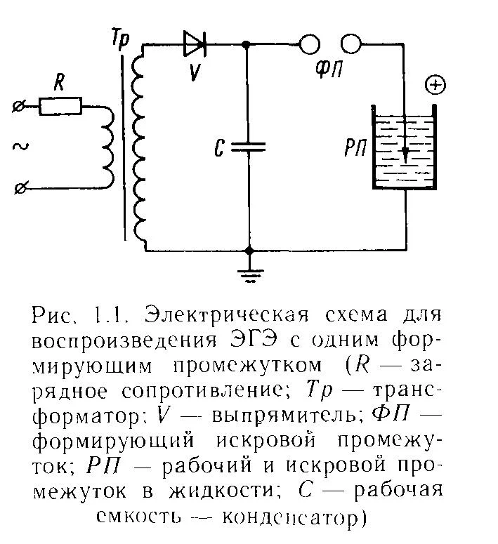 ЭГЭ Юткина, принципиальная схема